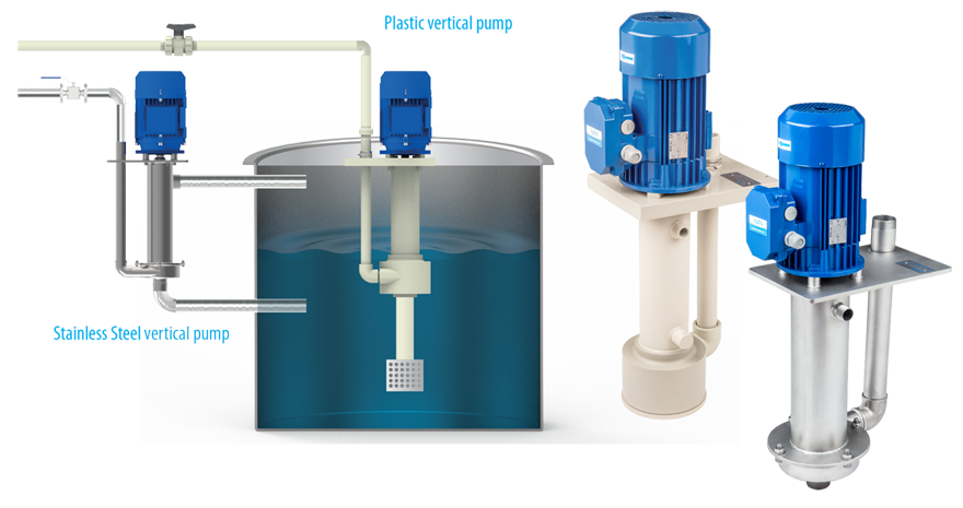 The principle of plastic vertical pump seal and the role of liquid seal