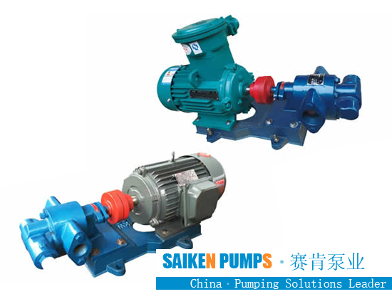 Saiken Pump Industry introduces kcb gear pumps for you