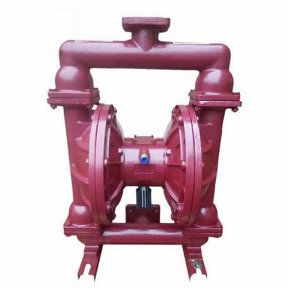 Diaphragm pump and plunger pump performance comparison